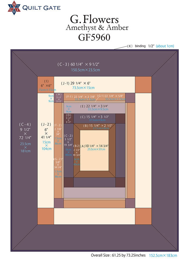 GF5960